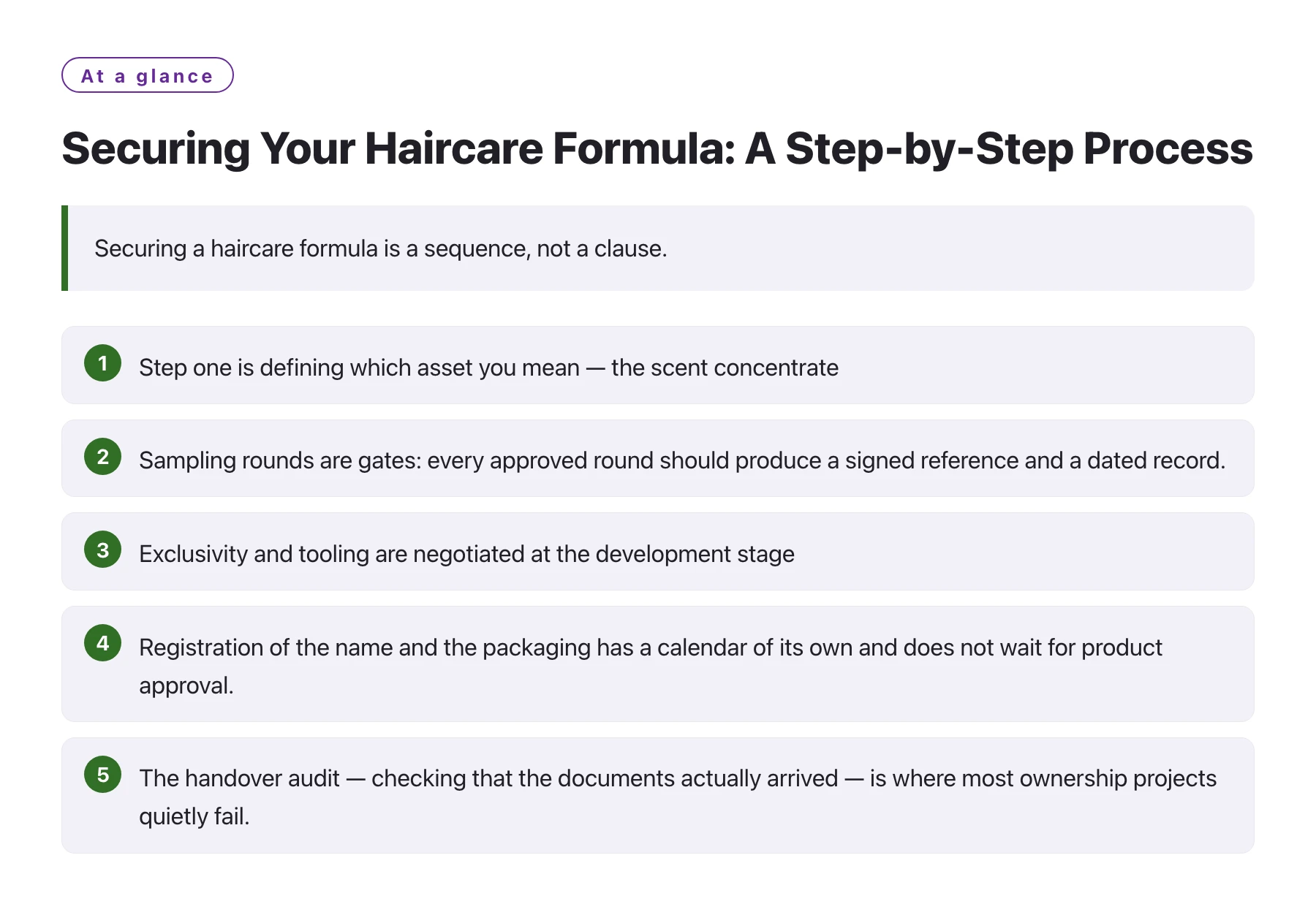 Securing Your Haircare Formula: A Step-by-Step Process——全文要点速览